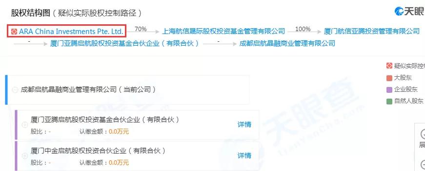 李嘉诚又回来了！