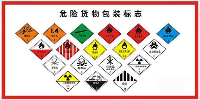 危险货物有多危险?到底谁在管?我们问清楚了