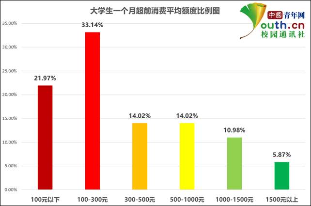 2.png?x-oss-process=style/w10