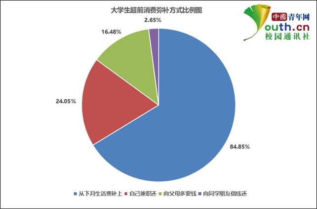 3.png?x-oss-process=style/w10