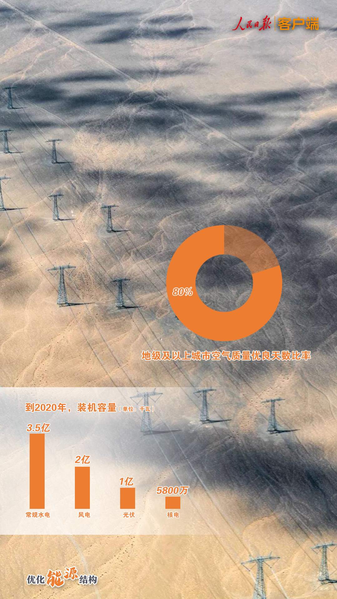 图片2.png?x-oss-process=style/w10