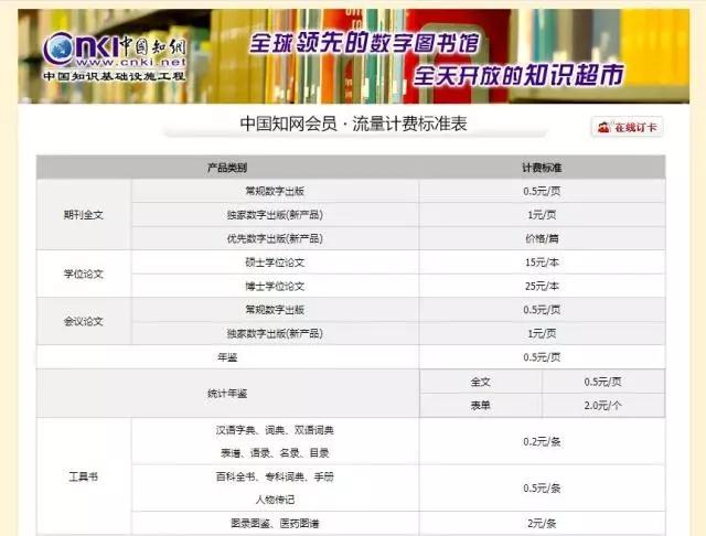 知网改了!官网页面增加入口,最低可充值0.5元