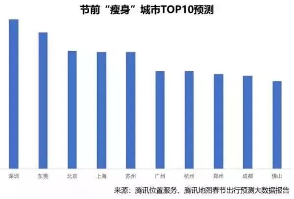 中国十大姓氏人口排名_中国最新姓氏人口数目的排名-最新姓氏榜出炉 看看你(3)