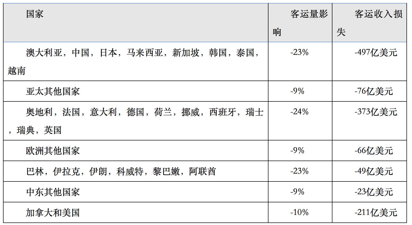 WX20200306-170042@2x.png