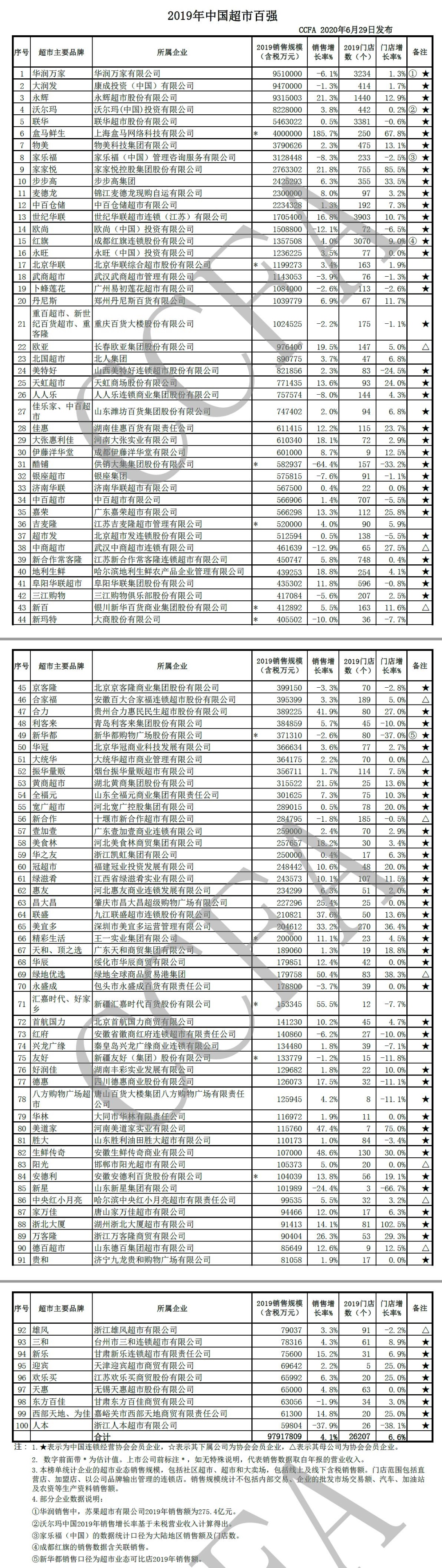 QQ截图20200629230048.jpg