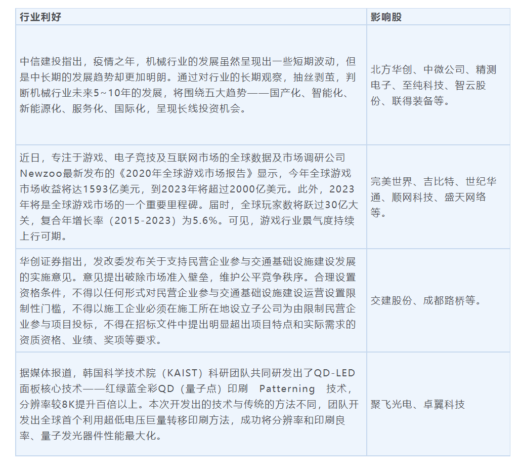TIM截图20200709085248.png