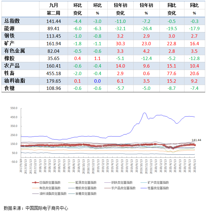 QQ截图20200916173305.png