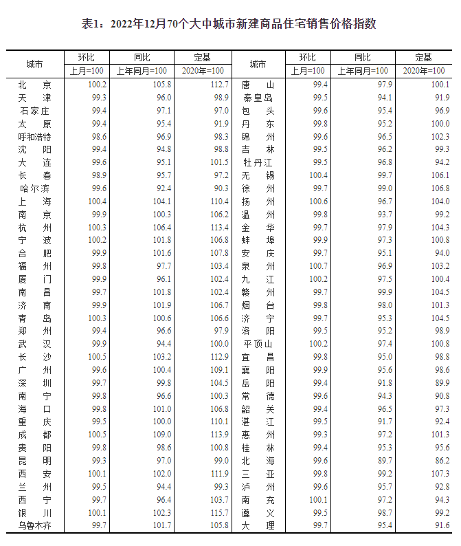 微信截图_20230116114655.png