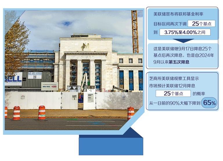 美联储.jpg 美联储.jpg