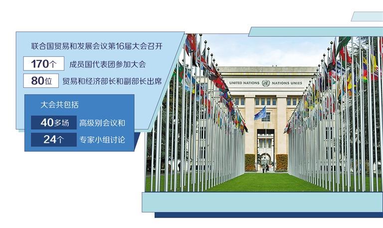 全球经济.jpg 全球经济.jpg