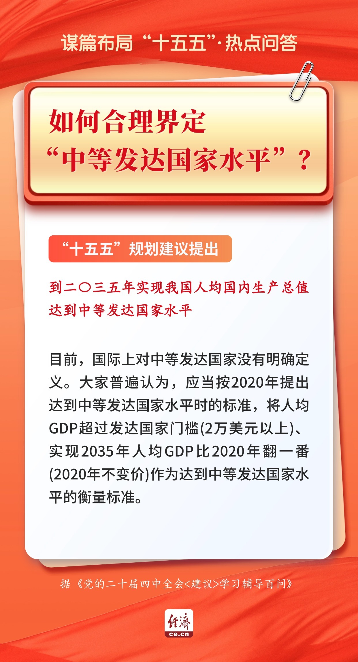 如何合理界定“中等发达国家水平”？.jpg