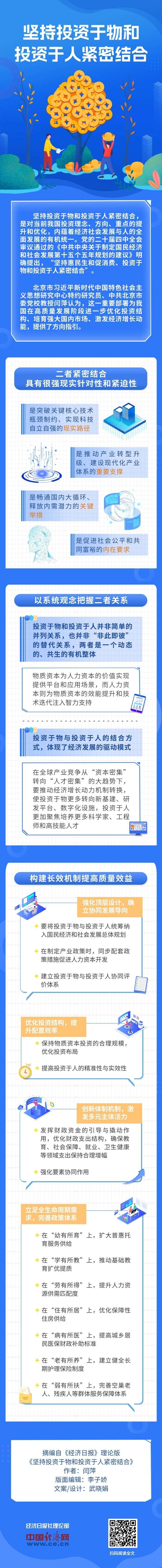 【理响中国·经视图】坚持投资于物和投资于人紧密结合.jpg