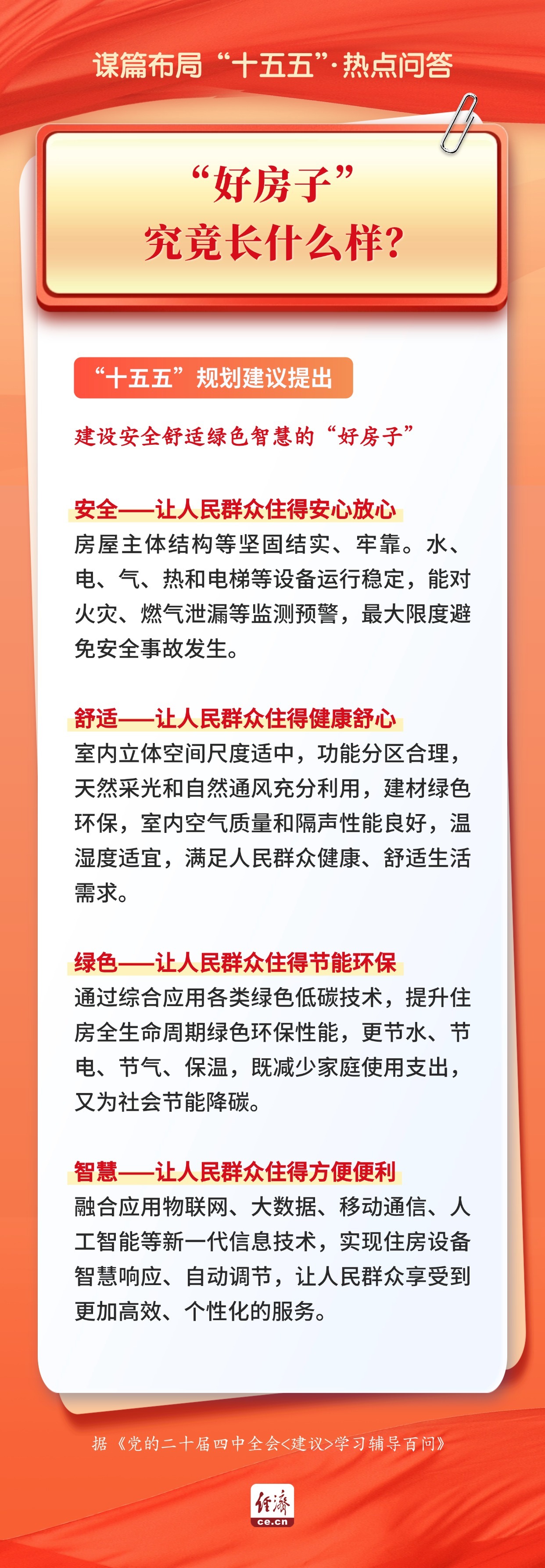 “好房子”究竟长什么样？.jpg