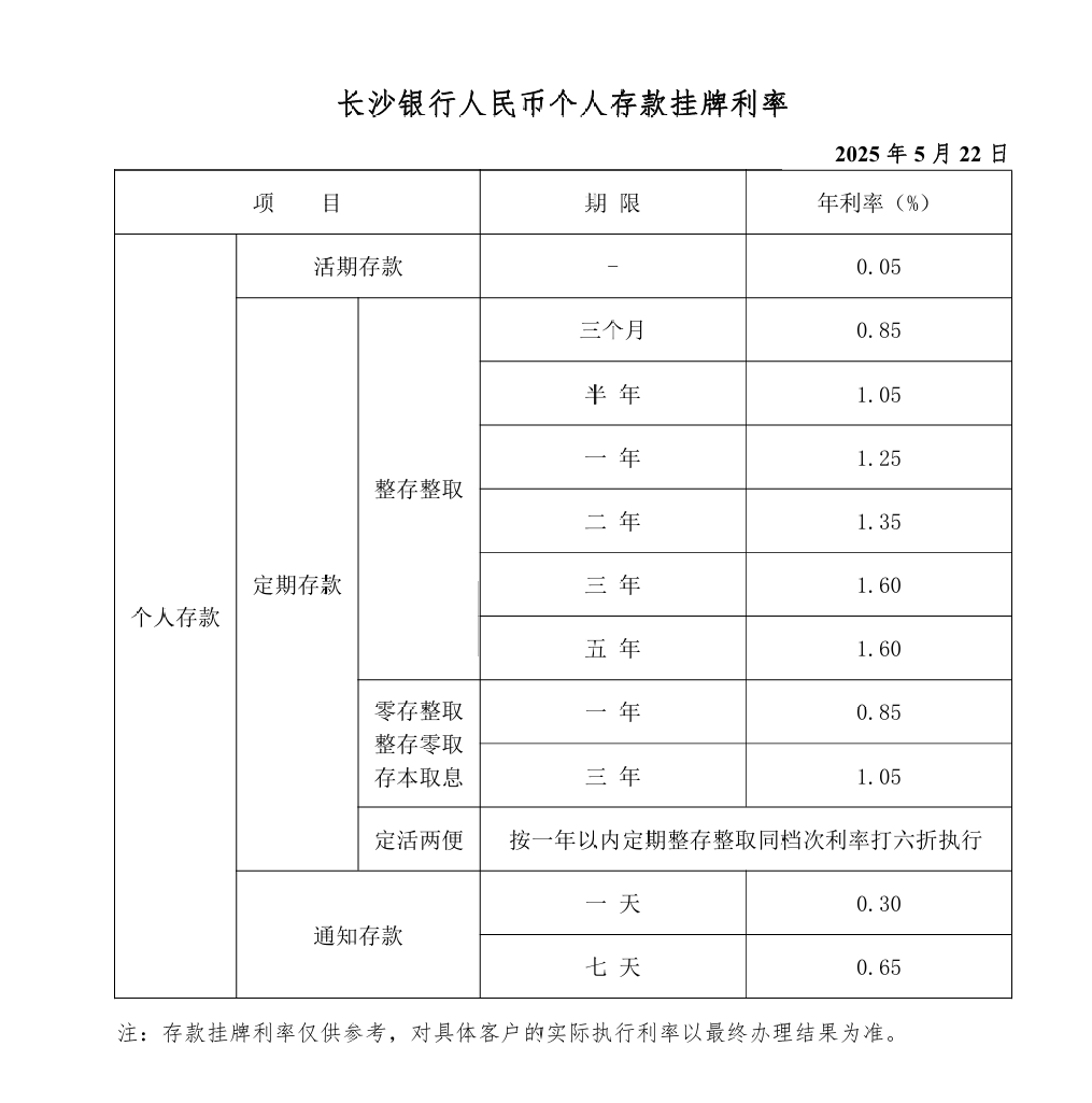 微信图片_20250527182328(1).png