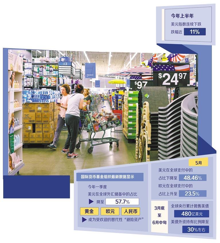 美元.JPG