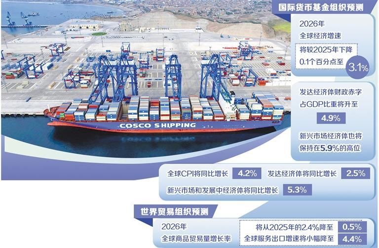 世界经济.jpg 世界经济.jpg