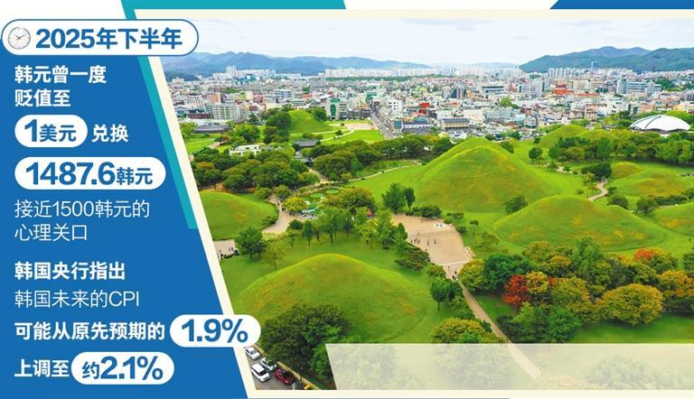 韩元.jpg