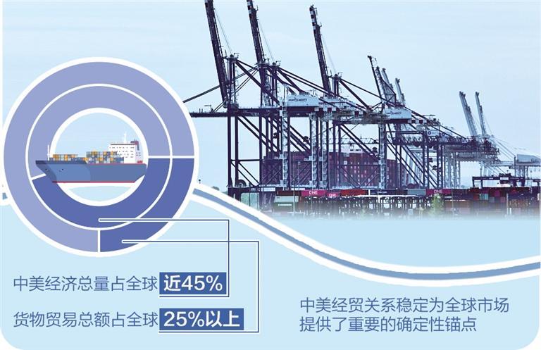 中美.JPG