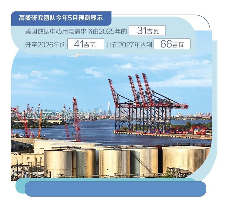 美国算力.jpg