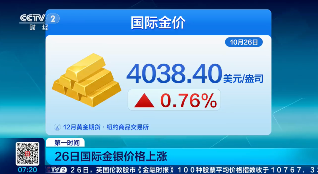 金价.png