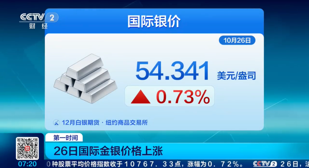银价.png