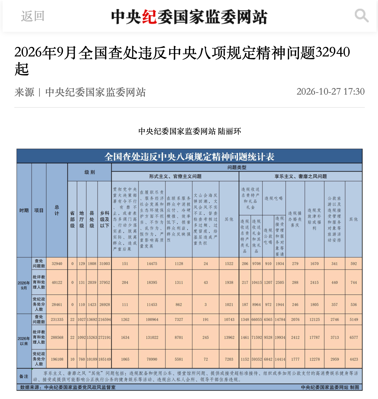中纪委.png