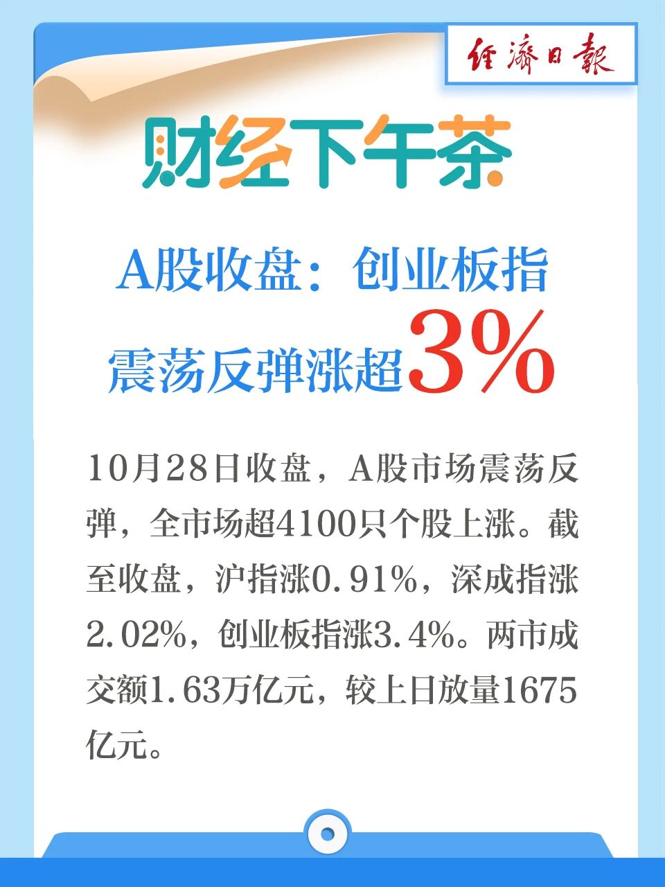 财经下午茶.jpeg