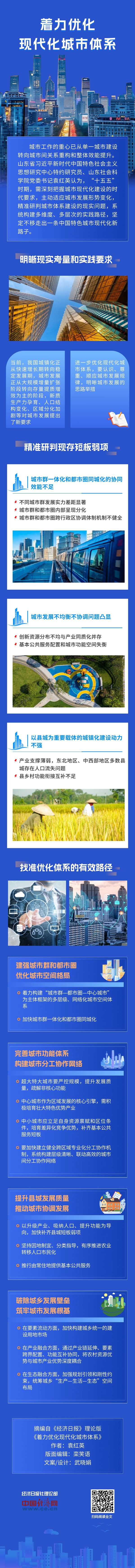 【理响中国·经视图】着力优化现代化城市体系.jpg