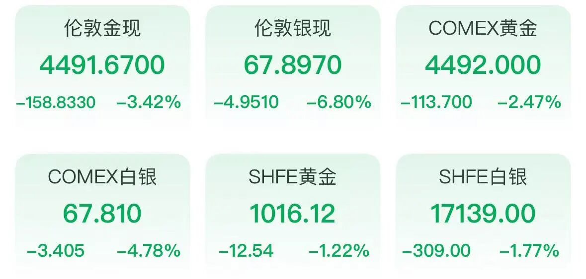 金价.jpg