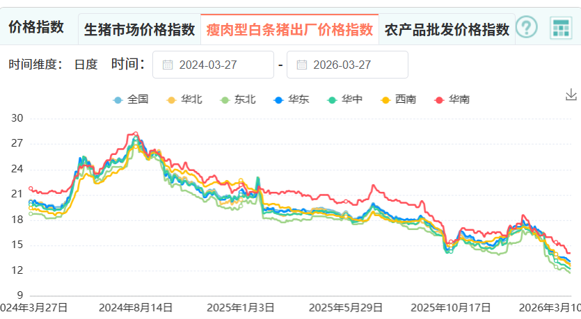 猪肉2.png