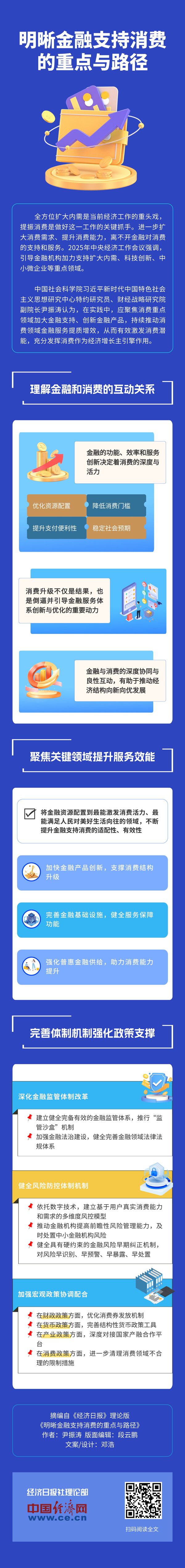 【理响中国·经视图】明晰金融支持消费的重点与路径.jpg