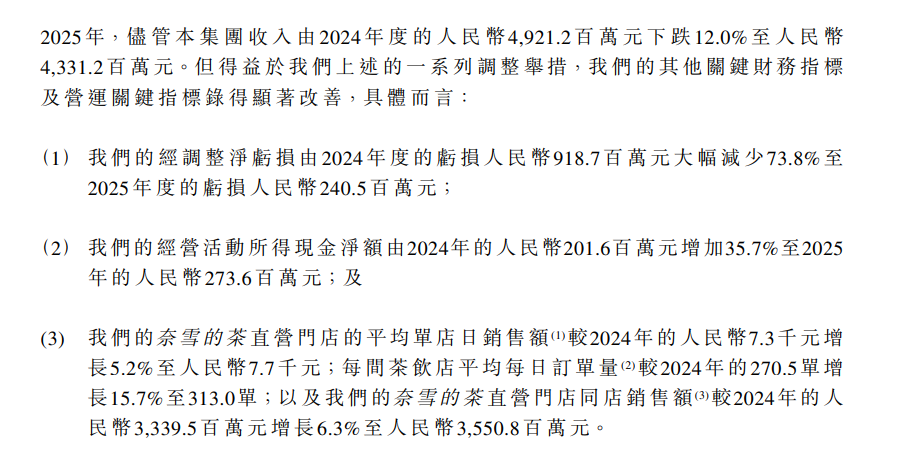 奈雪2.png 奈雪2.png