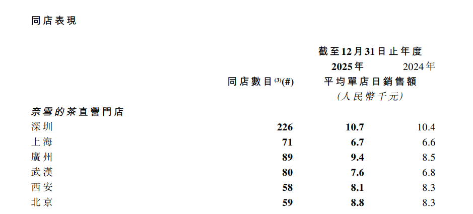 奈雪4.png 奈雪4.png