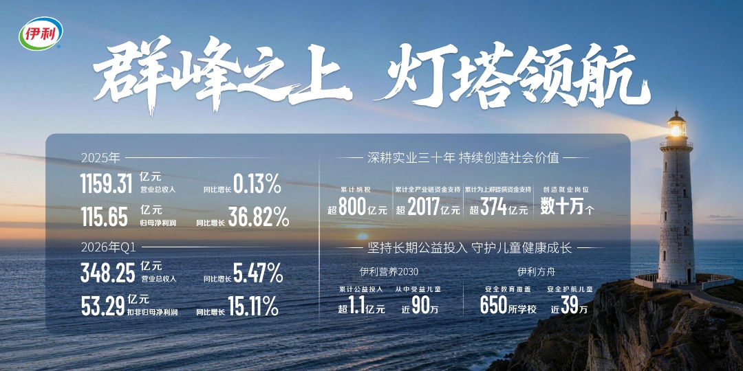 2-数据图1.jpg