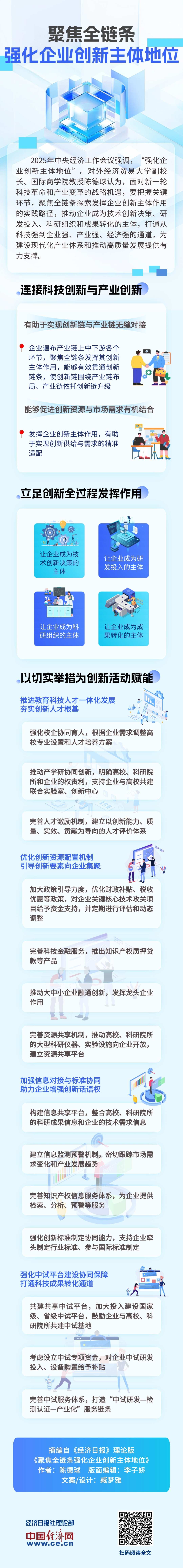 【理响中国·经视图】聚焦全链条强化企业创新主体地位.jpg