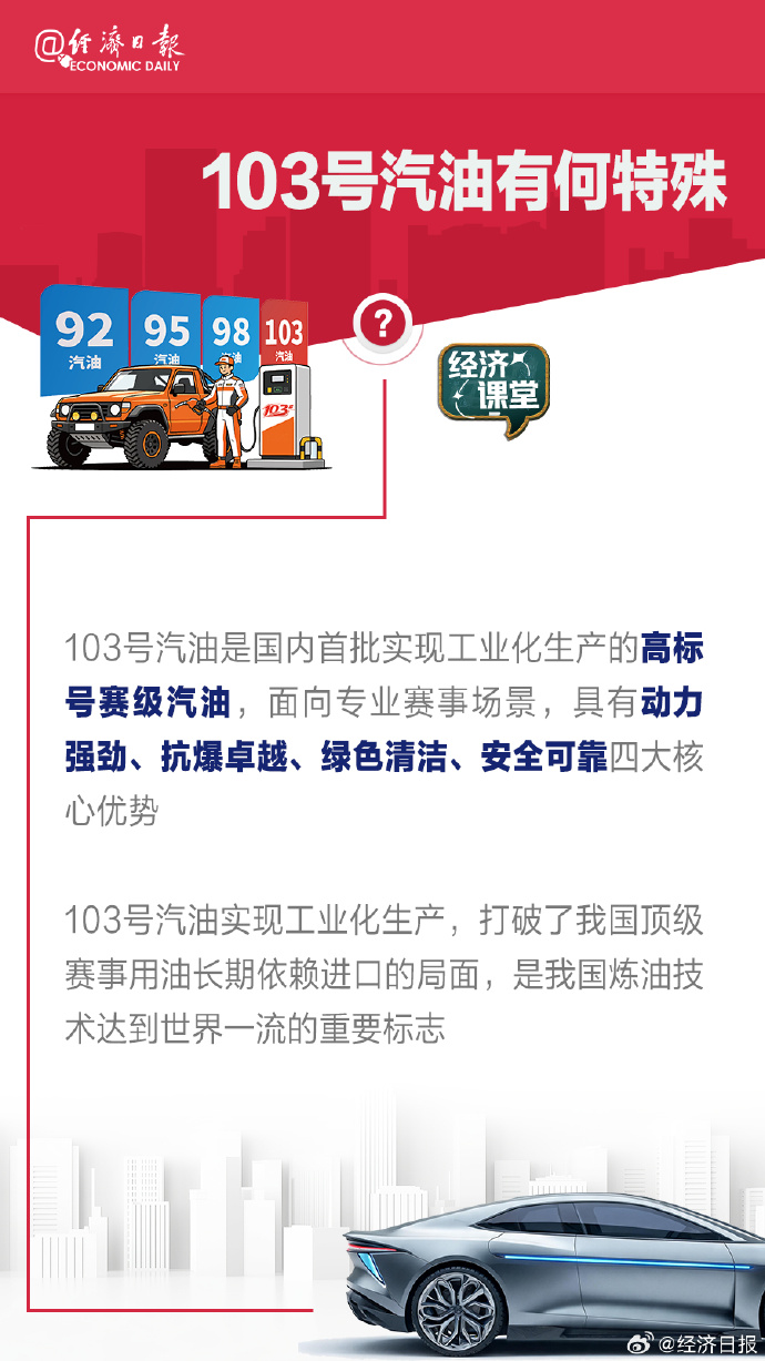 103汽油1.jpg