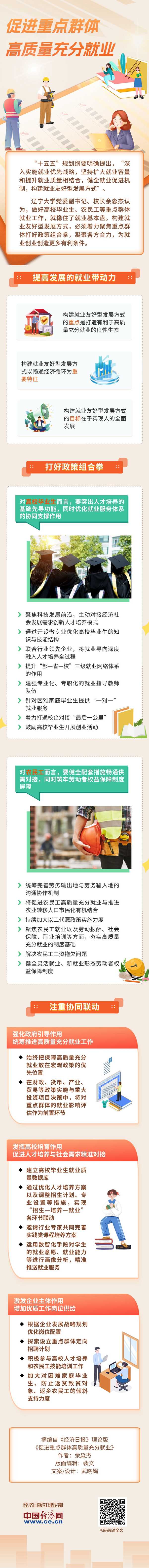 【理响中国·经视图】促进重点群体高质量充分就业.jpg