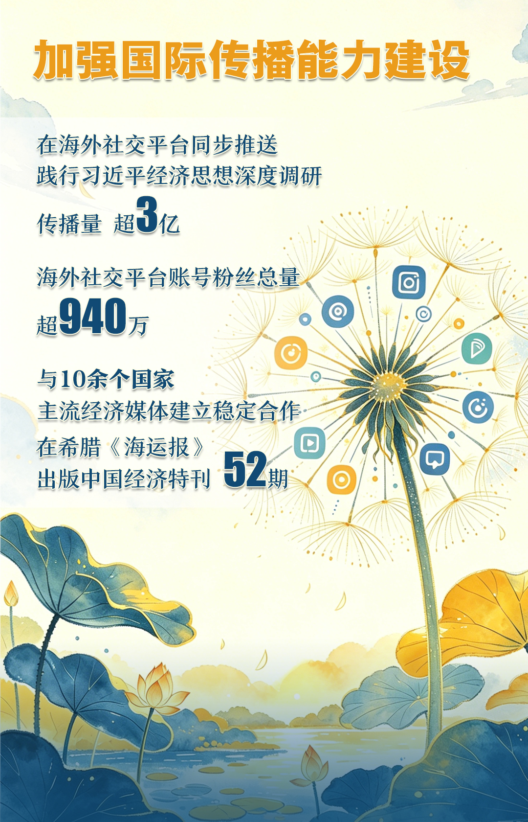 4国际传播.png