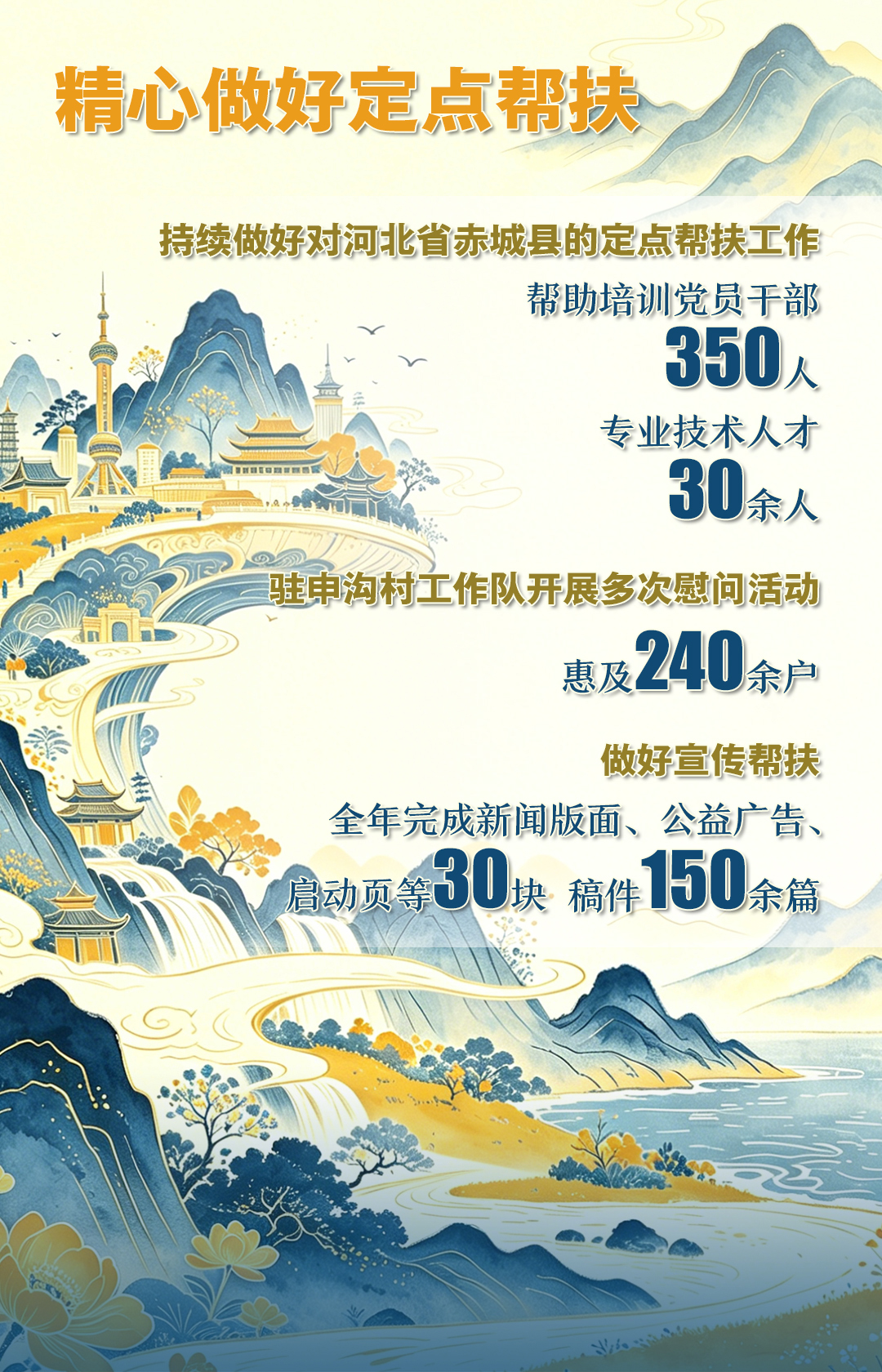 6定点帮扶.png