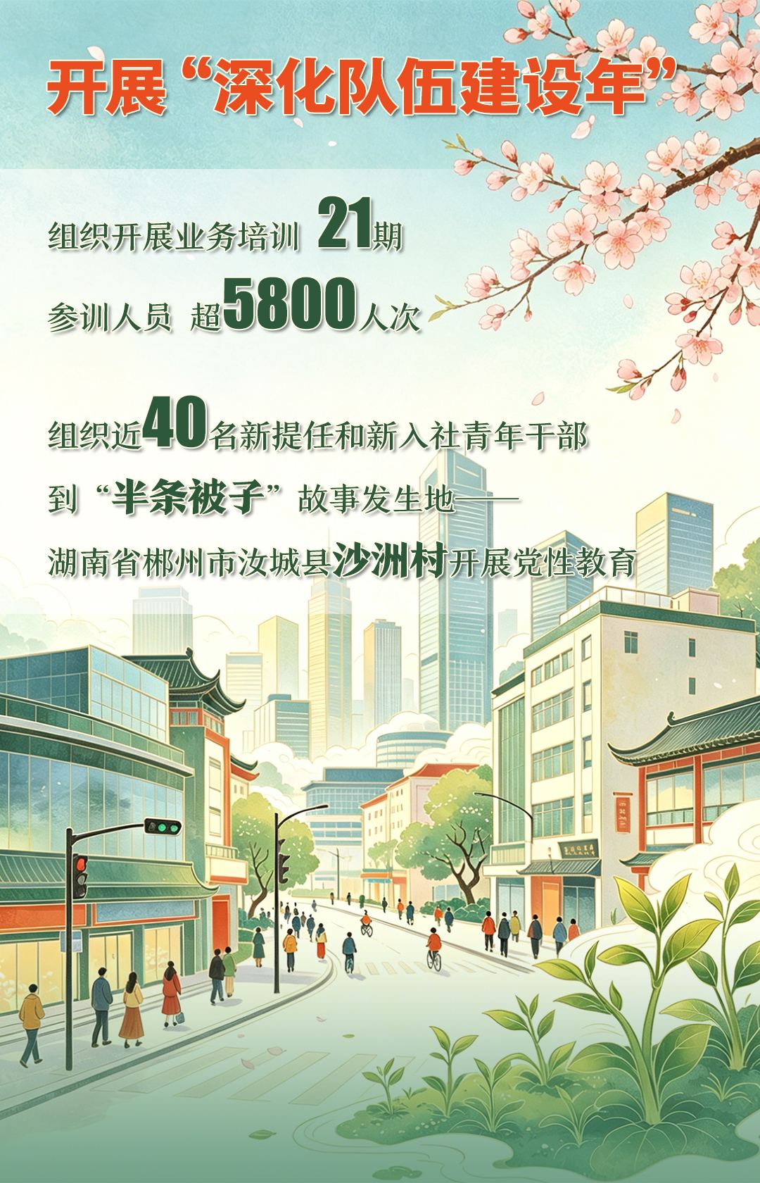 新队伍建设年.jpg