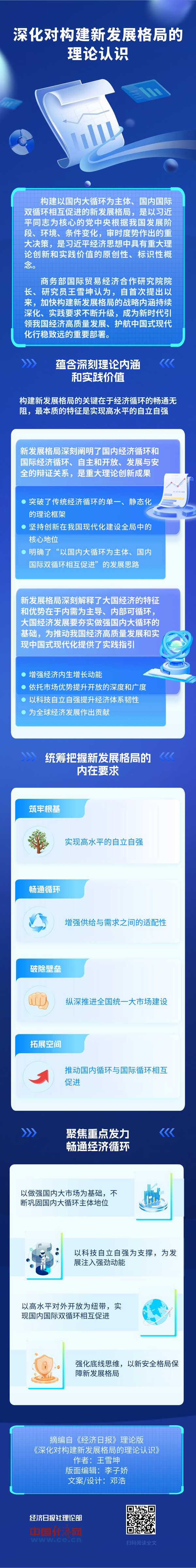 【理响中国·经视图】深化对构建新发展格局的理论认识.jpg