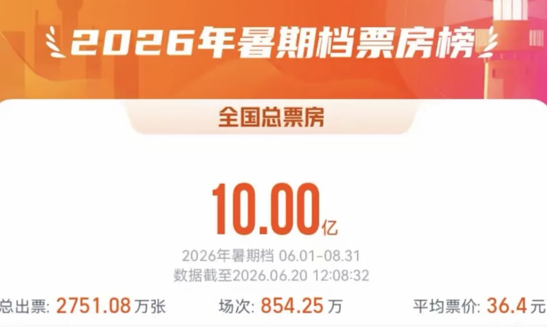 电影榜.png