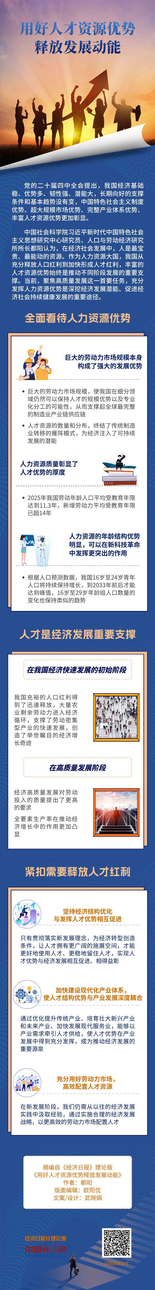 【理响中国·经视图】用好人才资源优势释放发展动能.jpg