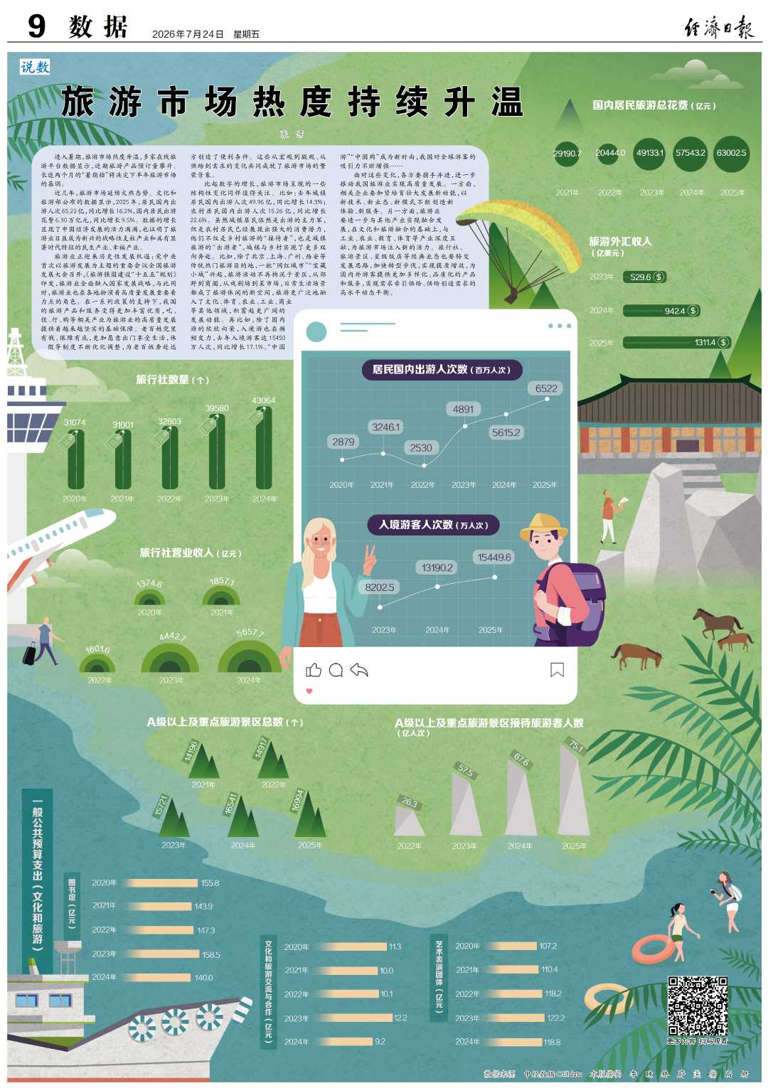 jjrb09Bsj2026072401.jpg