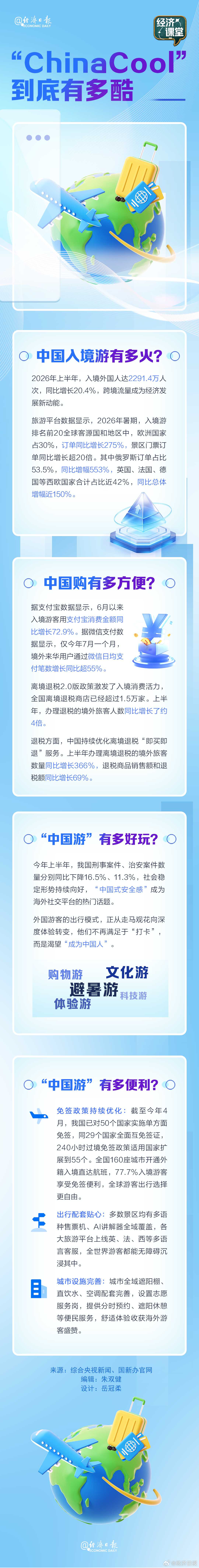 经济课堂.jpg