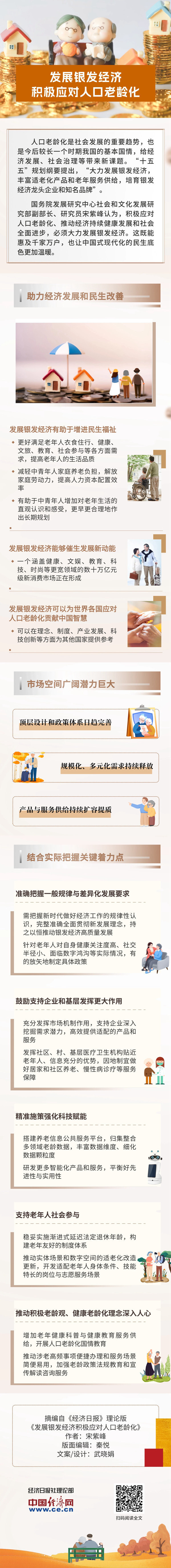 【理响中国·经视图】发展银发经济积极应对人口老龄化.jpg