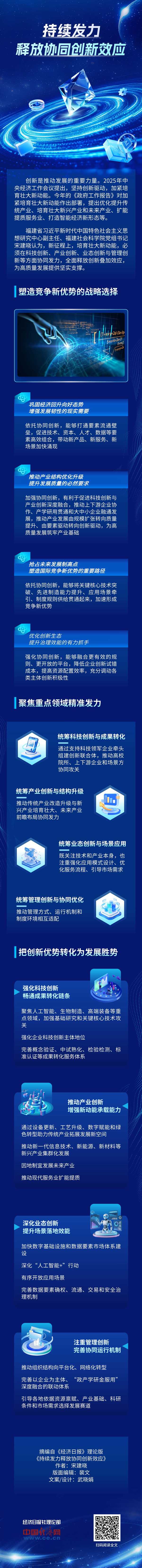 【理响中国·经视图】持续发力释放协同创新效应.jpg