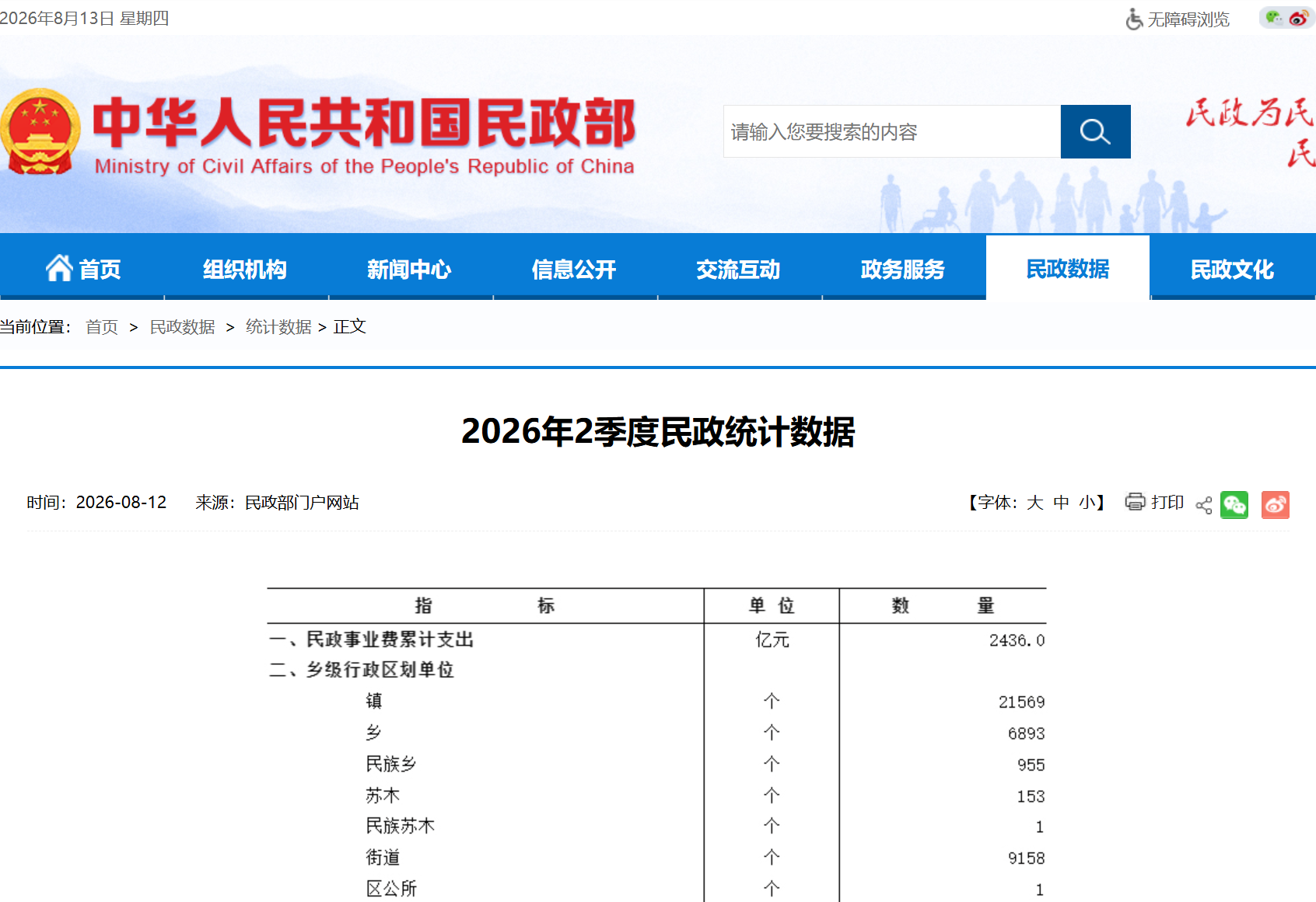 民政部.png