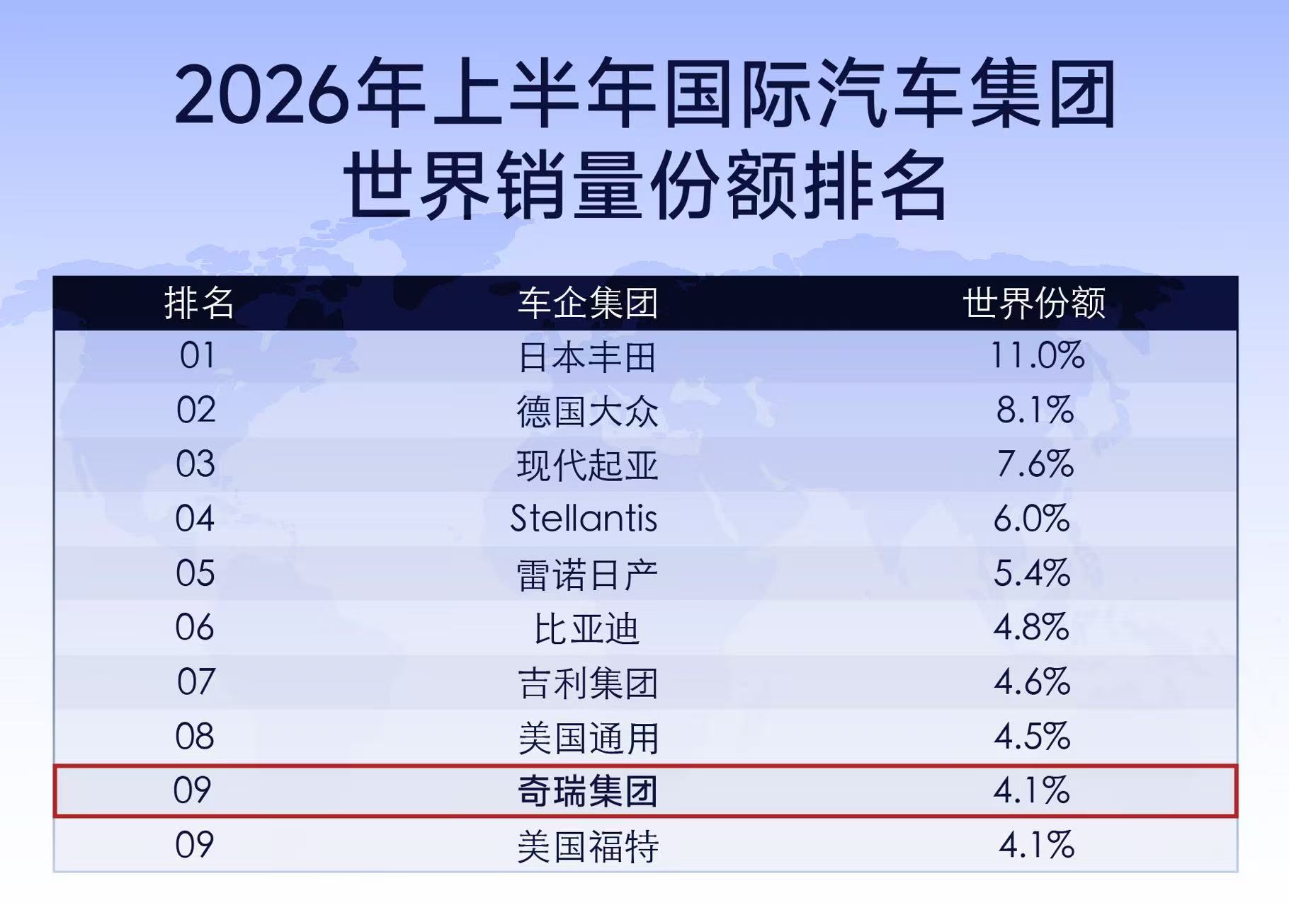 奇瑞.jpg