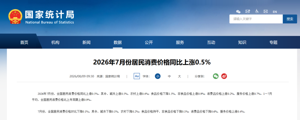 国家统计局网站.png